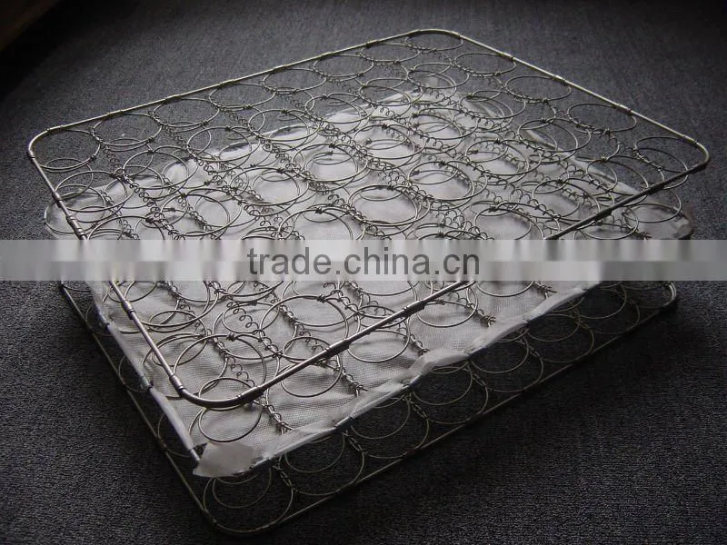 Good quality best price compressed bonnell spring unit for mattress