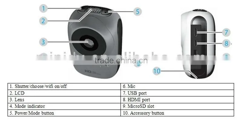 H.264 MOV Outdoor Waterproof 1080P HD WiFi Sport Action Camera With Data Sharing By HDMI and WiFi Connection