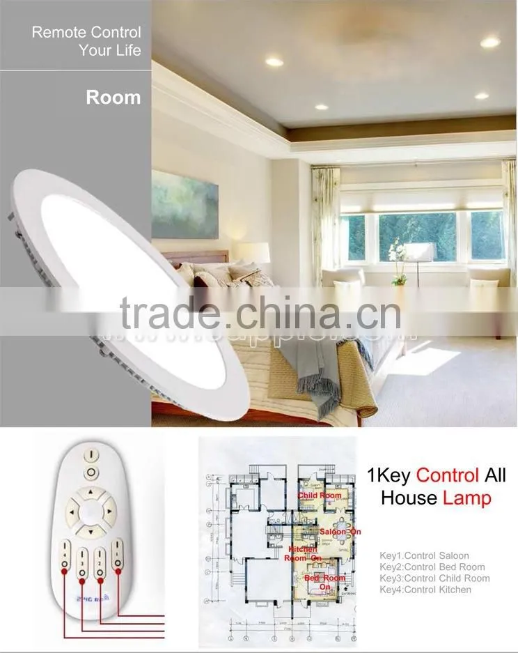 led panel light ul