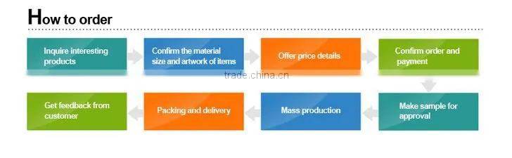 Wholesale for garment nylon elastic webbing strap