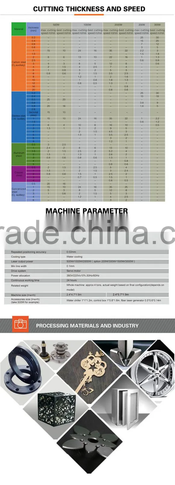 500W Metal Fiber Laser Cutting Machine