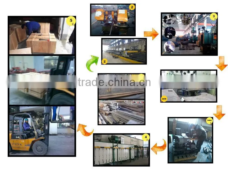 oem 304 stainless steel pipe fitting connect flange fabrication