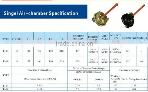 Air brake chamber for brake system on sale