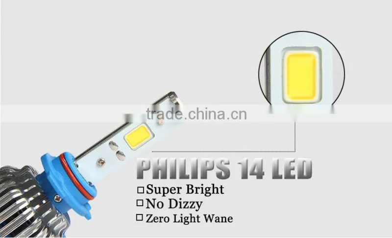 factory buyer 2016 hot sale high quality 3000LM 30W led car head lights h1 h3 h4 h7 h8 h9 h11 led car headlamp 6000k bulbs