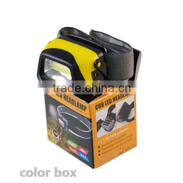 COB Headlamp LED Best Camping Lightweight LED Headlamp