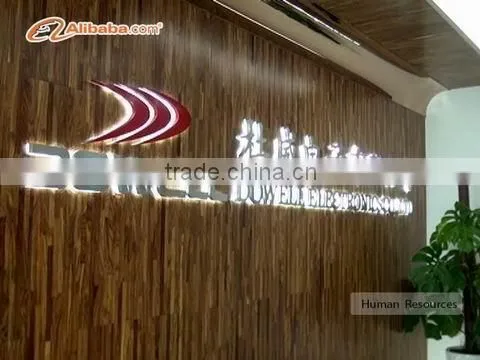 Ningbo Yinzhou Dowell Electronics Co., Ltd. company overview - view 1