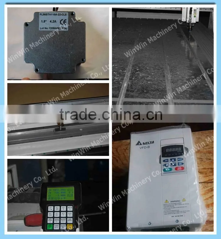 2550 Multi-Use Woodworking Machine