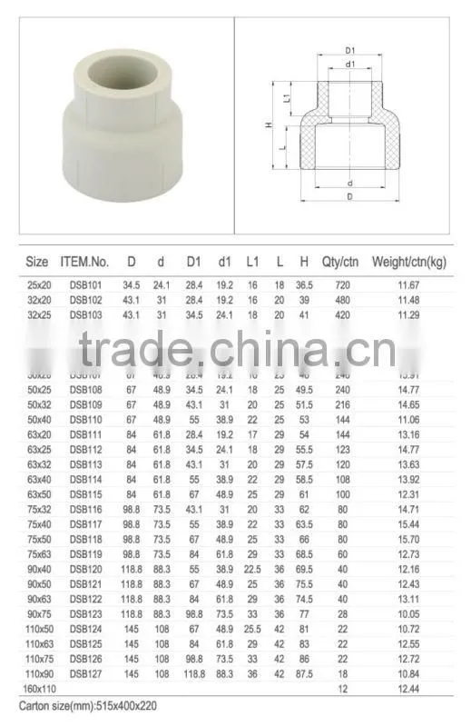 PPR REDUCING SOCKET(PPR PIPES &FITTING FOR COLD/ HOT WATER)
