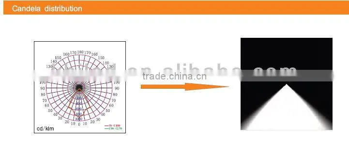 new product Portable Luminaire! LED explosion proof mobile light for hazardous environment