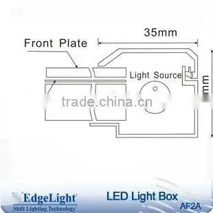 Edgelight AF2A Aluminous frame clip type single side scrolling advertising led light box