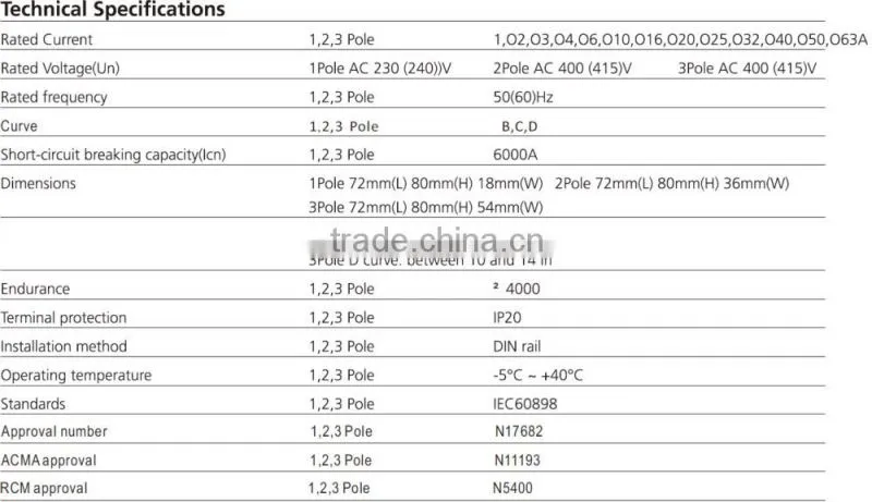 circuit breaker single phase 1 pole circuit breaker