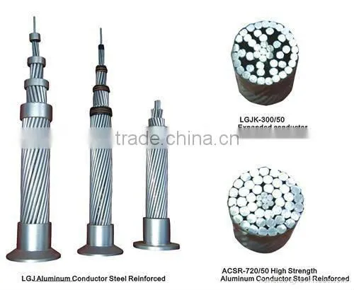 Mink Aluminum Condctor steel reinforced ACSR Conductor Hot exporting
