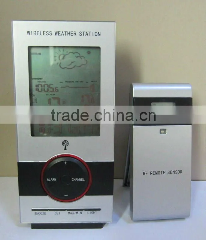 design weather station