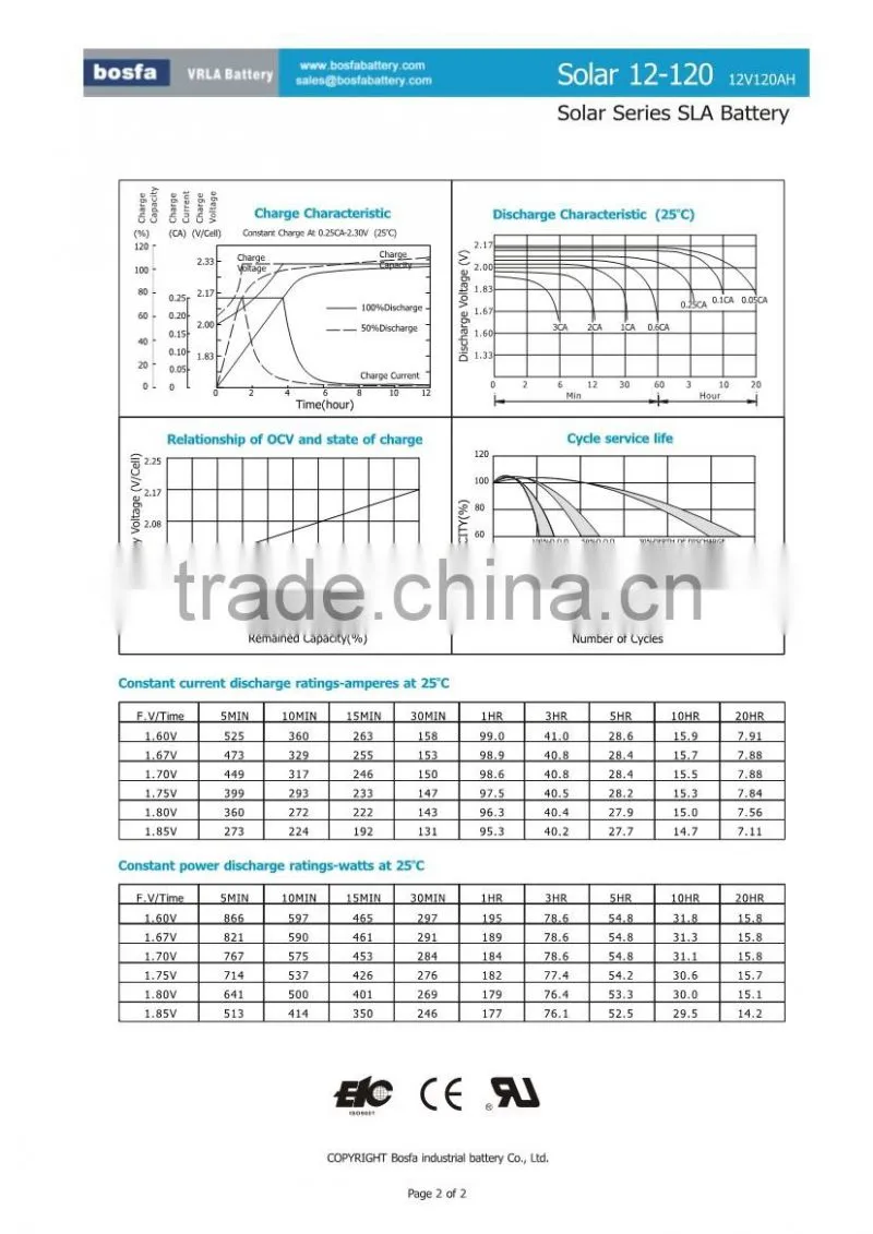 12v120ah sla solar storage battery 12v 120ah