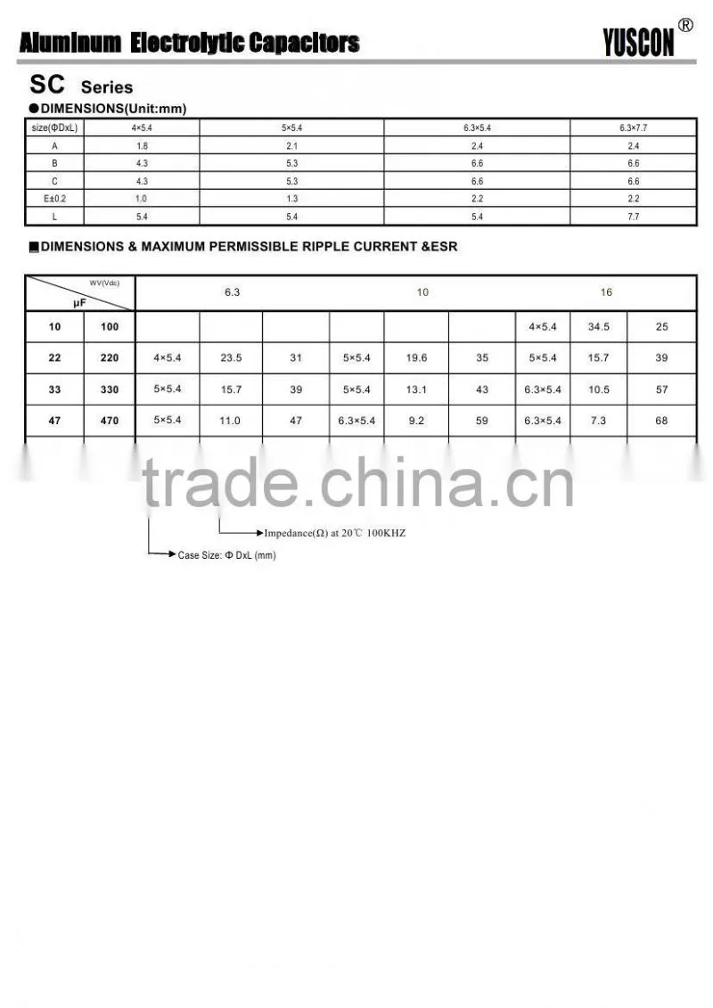 Surface mount type aluminum electrolytic capacitors manufacturer