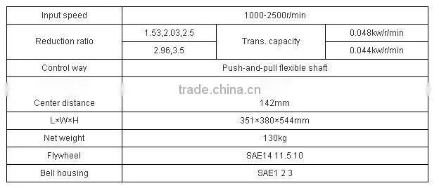 China Hangzhou Advance HCQ300 Marine Gearbox Light High Speed