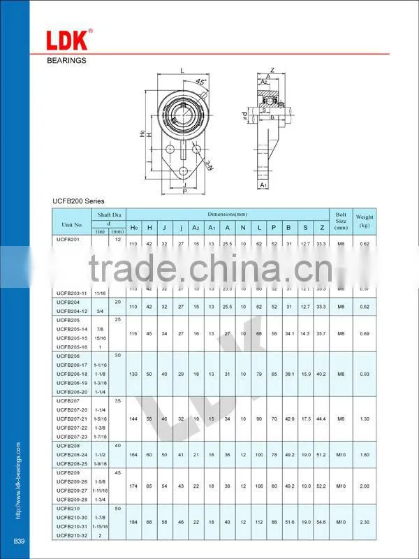 LDK Cast iron pillow block bearings ucfb 205