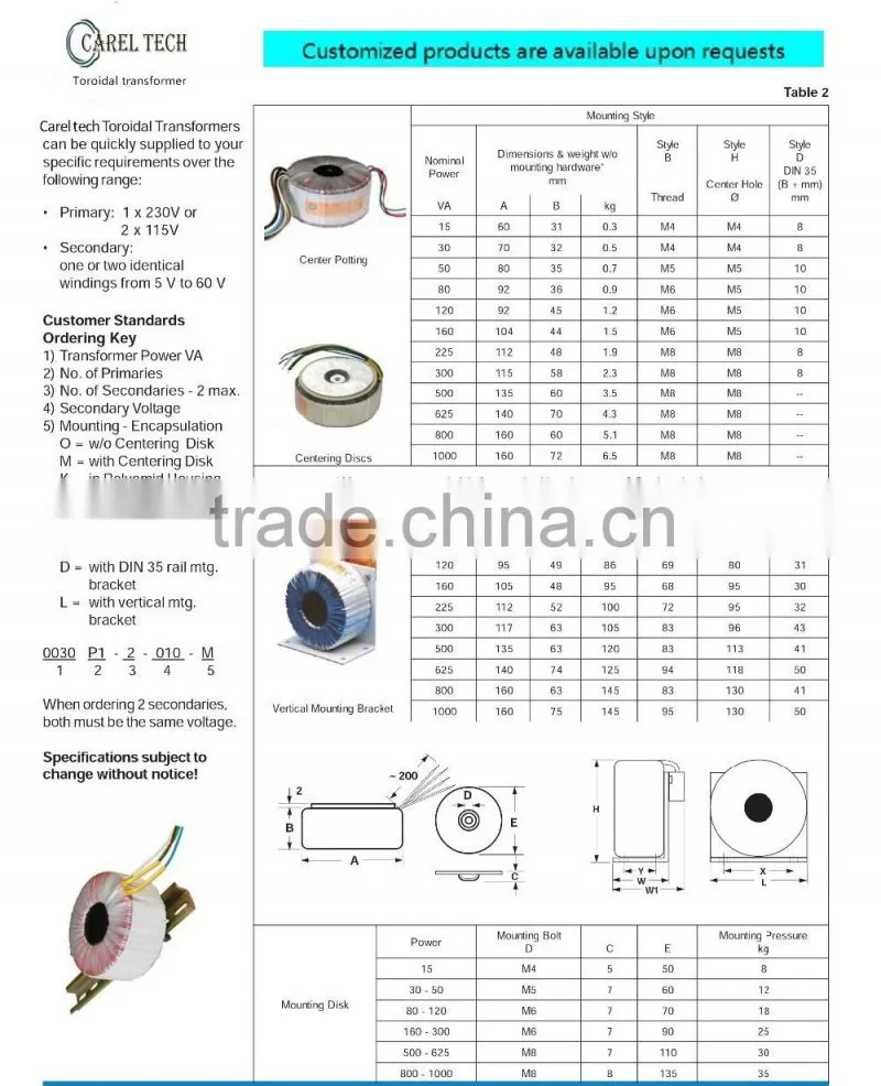 CE ROHS 24V 1500VA 24-0-24 toroidal transformer for audio amplifier, transformer toroidal
