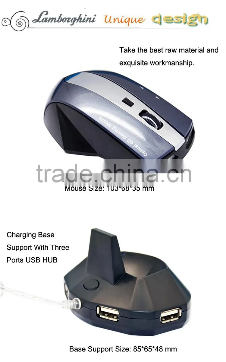 Promotional gifts 2016 usb rechargeable wireless optical mouse