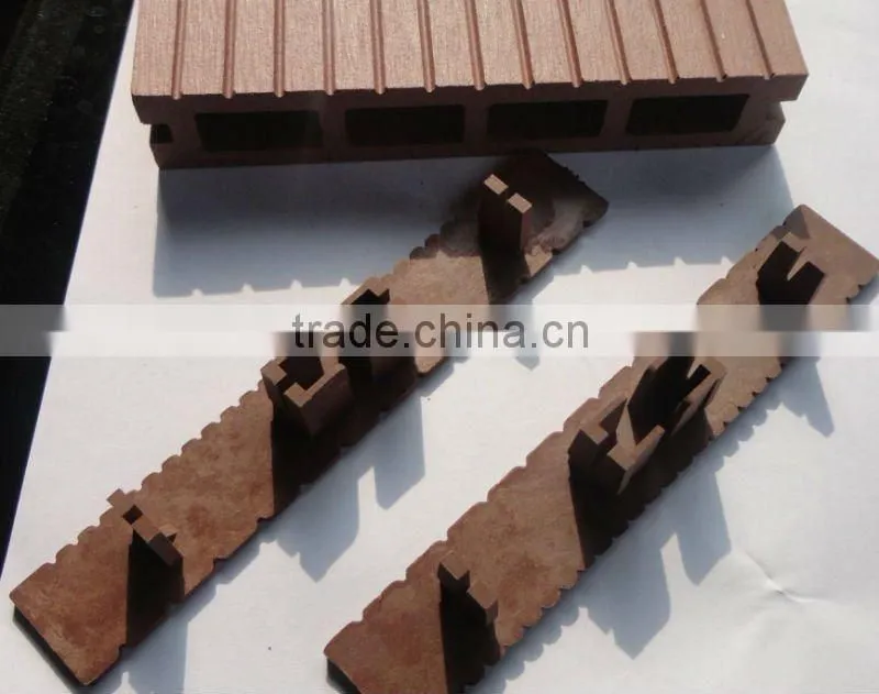 side cover accessory for wpc decking