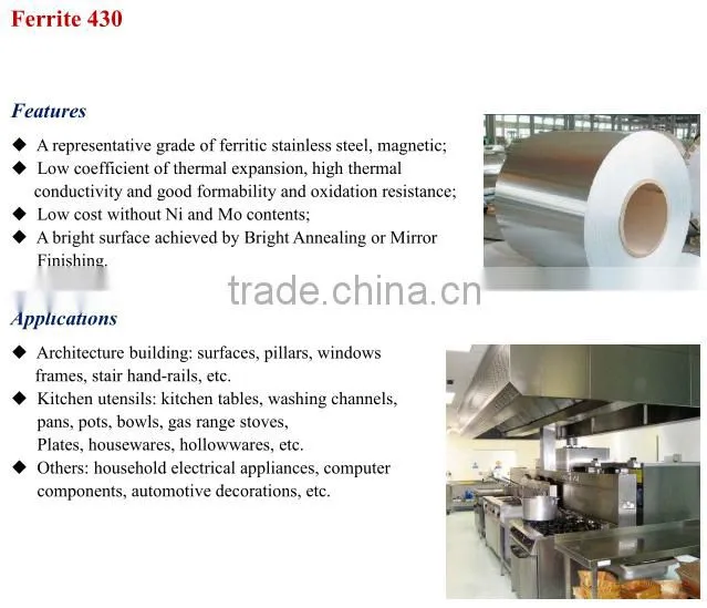 China cold rolled stainless steel coil 321