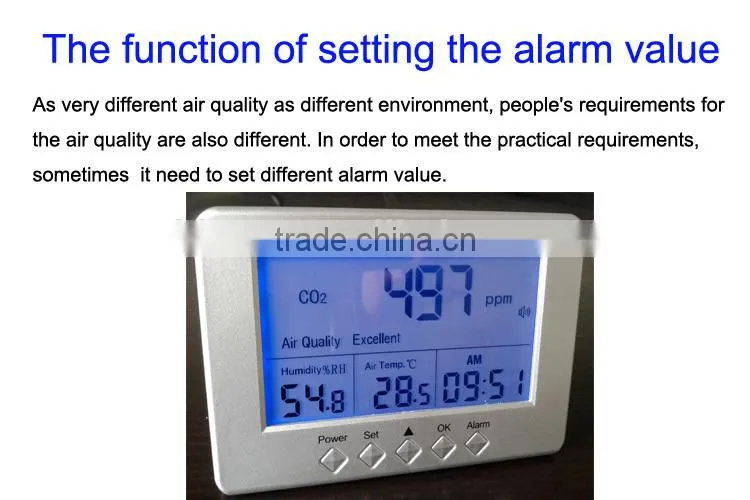 High accuracy multi-function indoor air quality monitor, portable CO2 monitor AQ-01