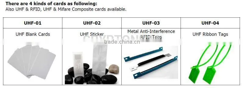 long range passive rfid reader