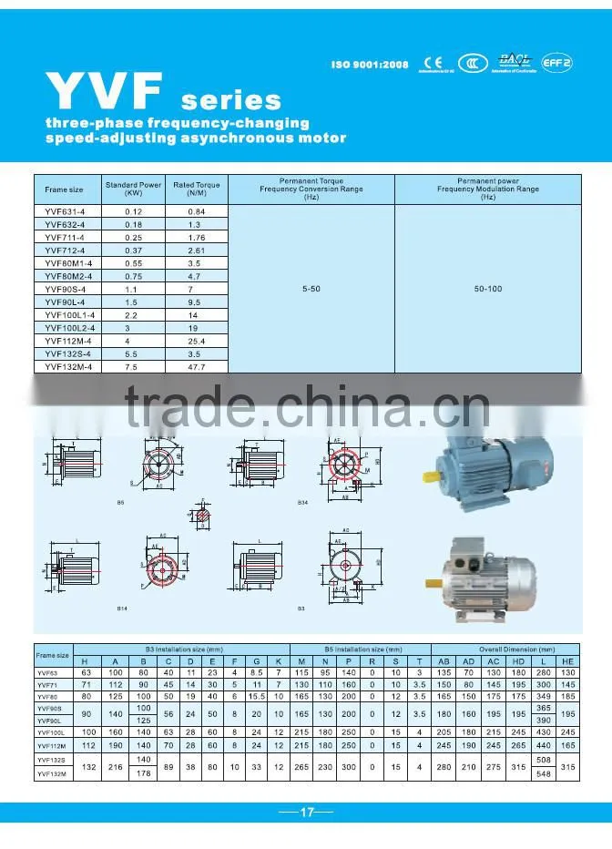 YVF Series frequency-changing speed-adjusting vibrator motor