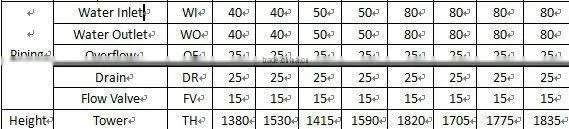 2013 hot sale high quality water tower 30T