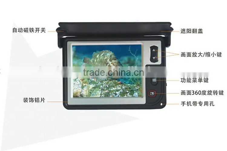 Mini waterproof camera fish finder