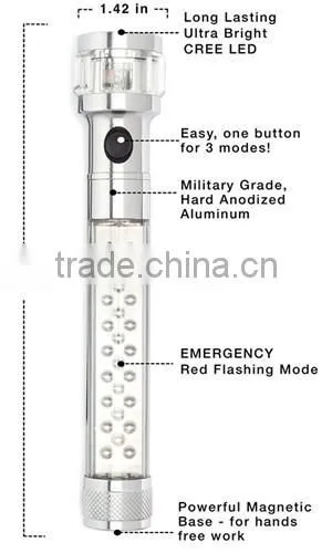 MG-GZ02 Ningbo ninghai magnetic work light lantern 3 in 1 emergency led flashlight