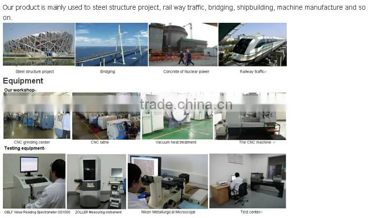 Metal drilling China weldon shank D.O.C 25mm HSS annular cutter