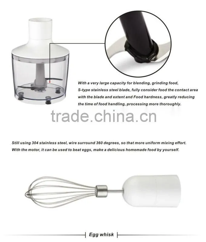 Smart Stick Blender