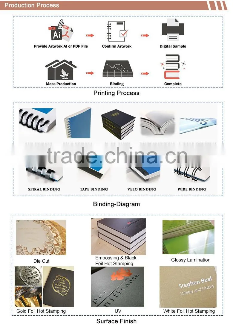 Factory direct product promotional OEM file folder