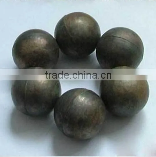 Forged Grinding steel Ball Cast steel Balls