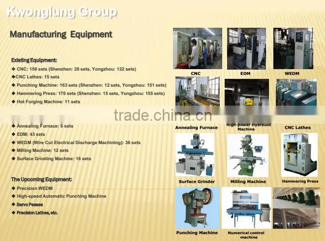 Shenzhen OEM manufacturer of cnc mchining aluminium phone machines part