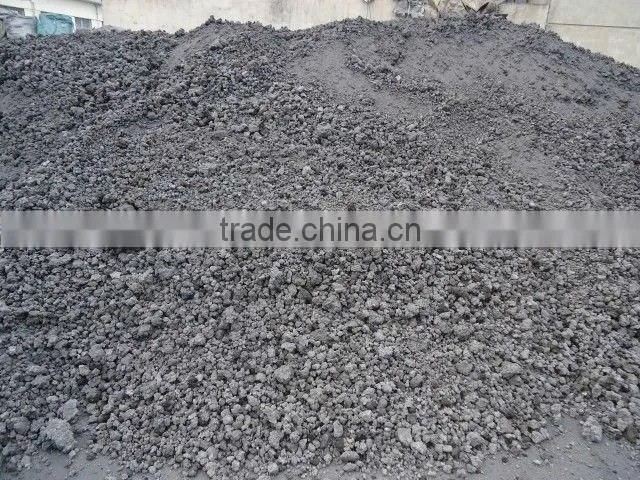 Graphitized Petroleum Coke/GPC /Carbon Additive