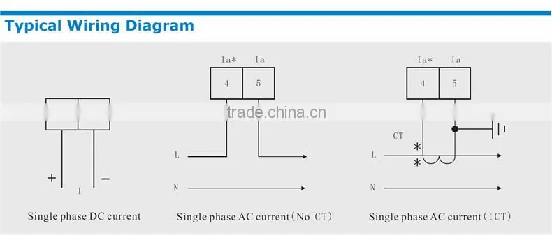 Manufacturer of ME-AA5Y Panel Size 48*96mm Floor Price Single-phase LCD Display Digital AC Ammeter, for industrial use