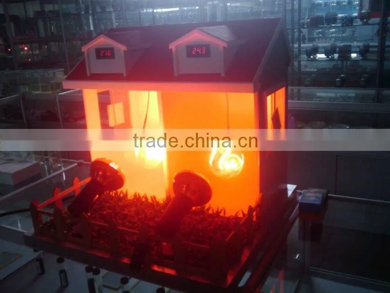 Anti UV Thermal insulating Paint: Auto Glass Coating