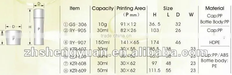 unique design cream tottle for cosmetic packing