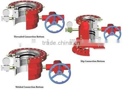 Casing head
