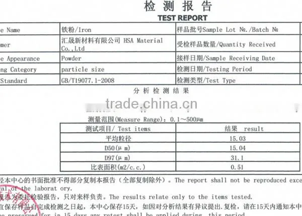 Best10R pig iron scrap / micron iron powder
