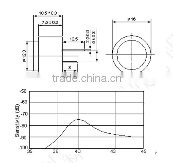 waterproof type 16mm 40KHZ level sensors(ROHS)