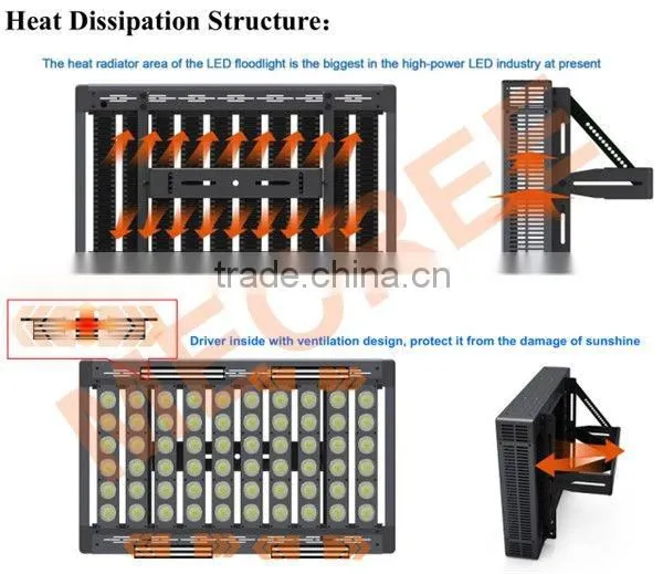 IP67 CE FCC RoHS outdoor 600 watt led flood light