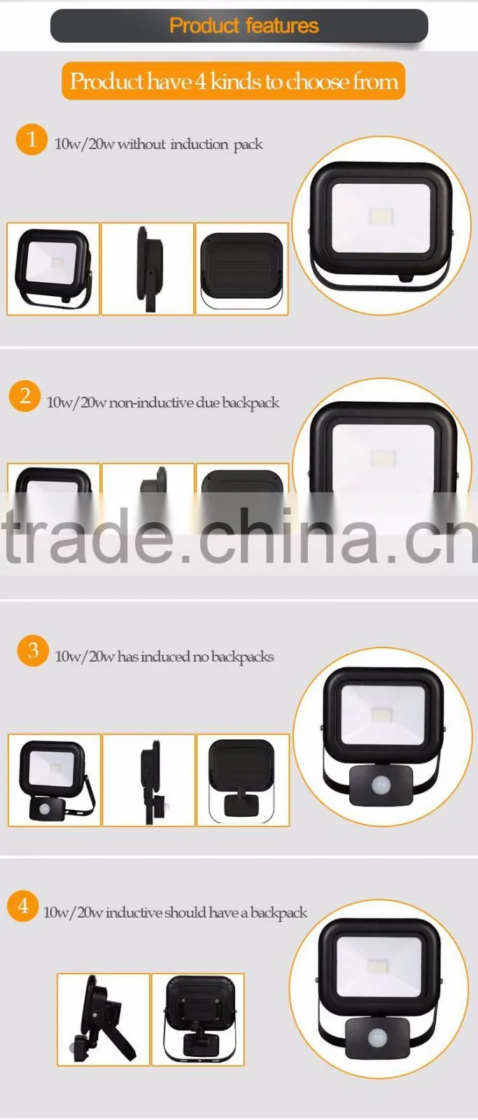 Smart 10W Sensor LED Floodlight
