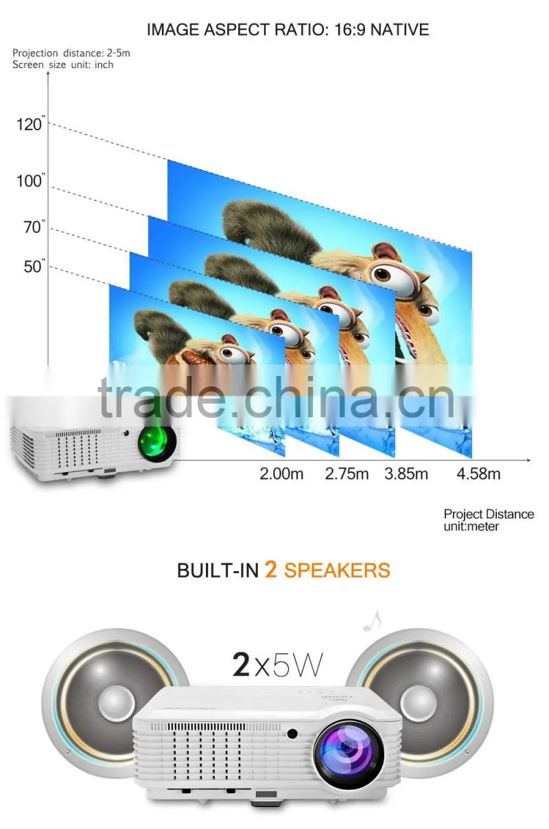 LED LCD Projector Full HD Support 1080P 4500 Lumens 1280x800 Native with Speakers
