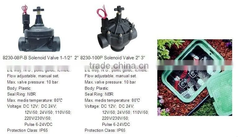 automatic water shut off valve