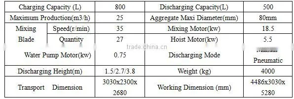 QT4-15 BLOCK MACHINE/BLOCK MAKING MACHINE