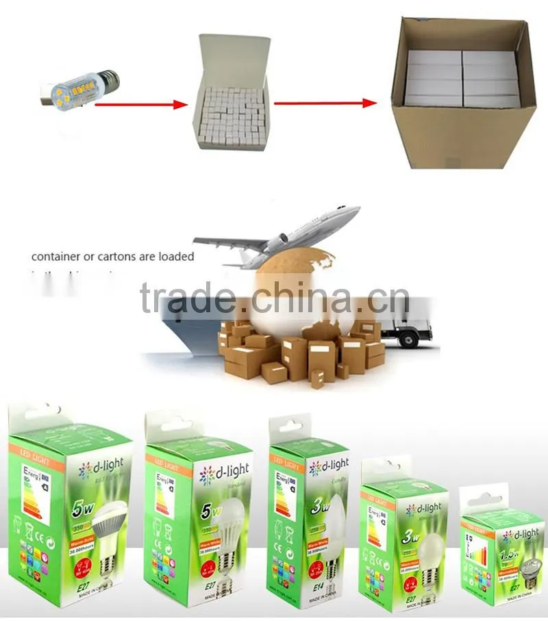 Hot selling Indicator Light T15 3.5W 2.5W 220V China Led Light