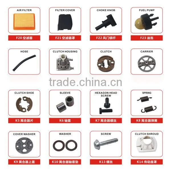 gasoline engine 139FB 139FA 1E36F
